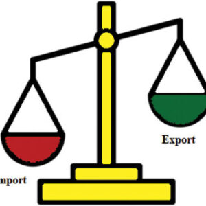 Trade-deficit