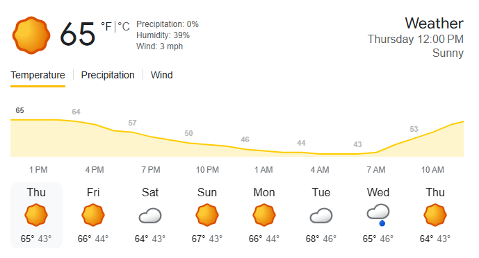 Nepal-weather