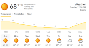 Nepal-weather
