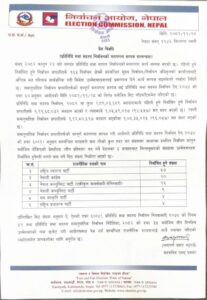 EC Report