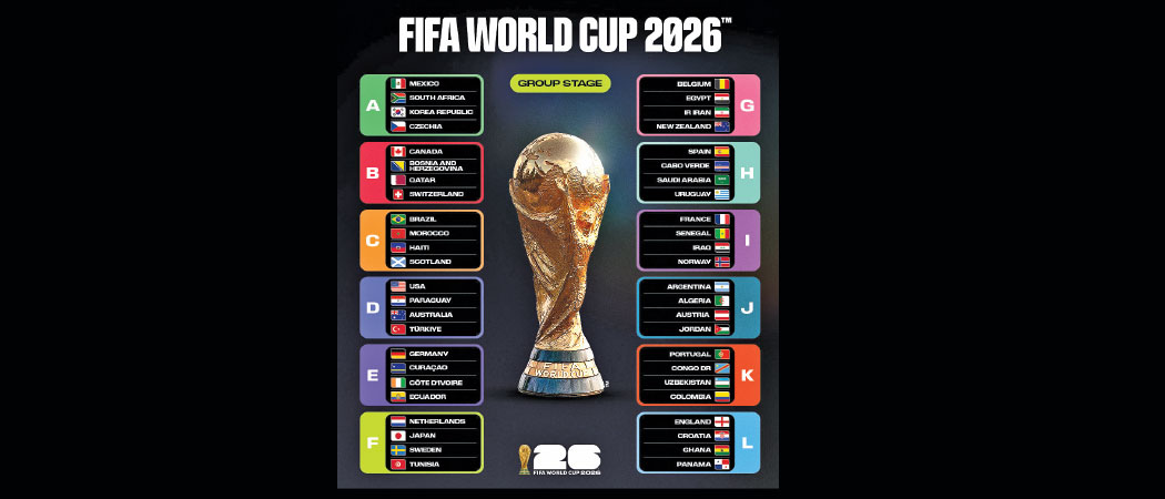 Fifa World Cup