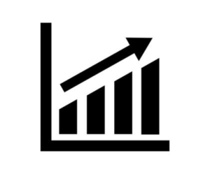 Economic growth