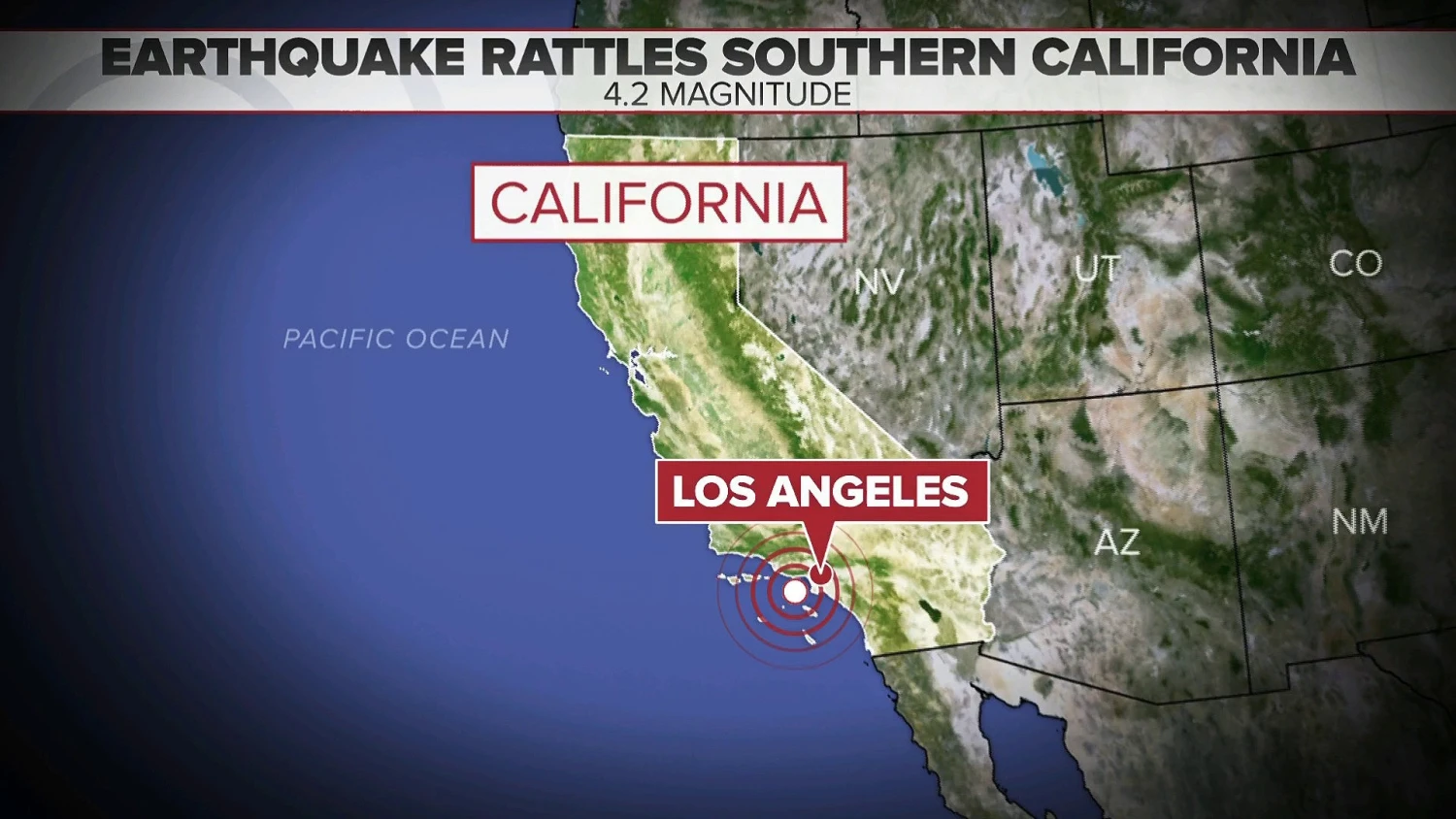 Earth Quake