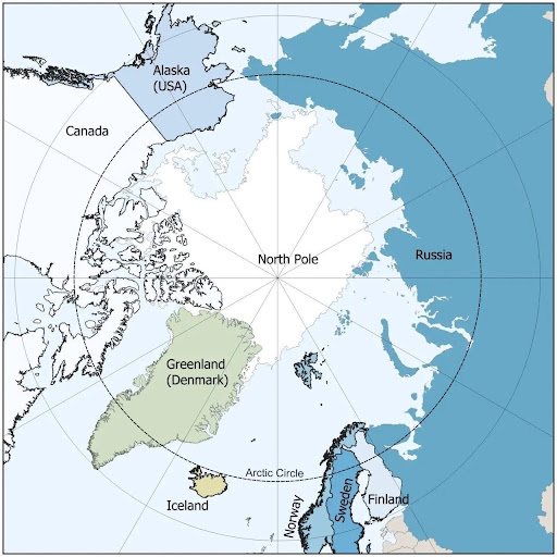 North Pole