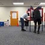 Early Voting